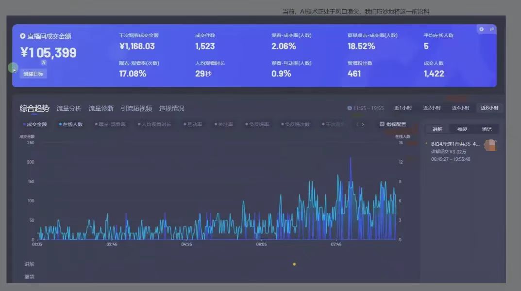 图片[1]-日赚6000+！普通人2025翻身必做项目，抖音Ai无人直播躺赚新风口，0门槛吃官方亿级流量-锦晨科技网