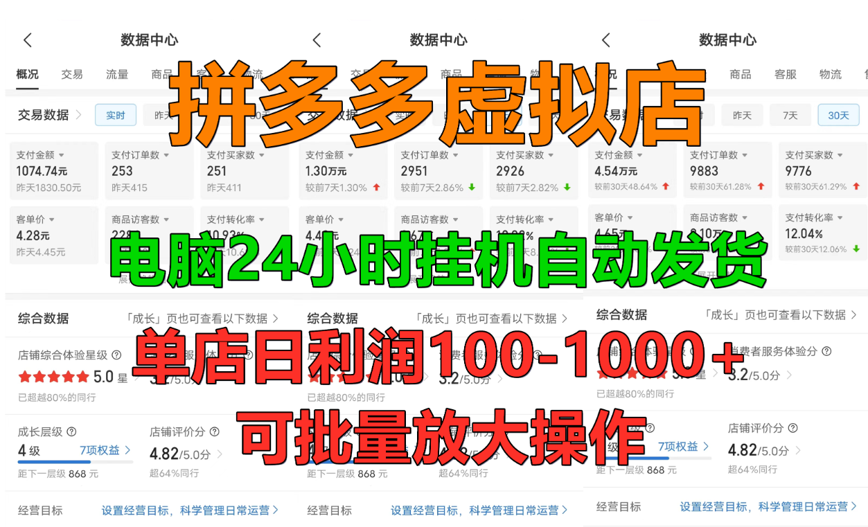 拼多多虚拟店，单店日利润100-1000+，挂机全自动发货，长久稳定新手首选项目，可批量放大操作-锦晨科技网