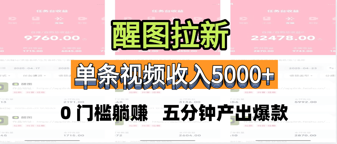 醒图拉新，0 门槛躺赚，五分钟产出爆款，单条视频收入5000+-锦晨科技网
