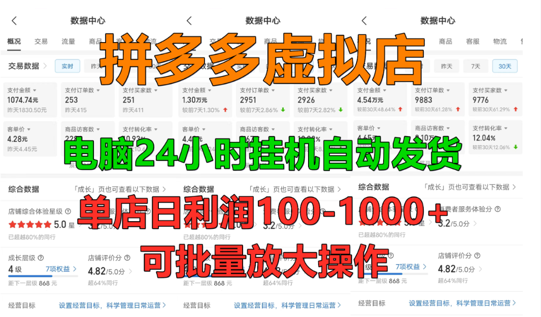 拼多多虚拟店，挂机全自动发货，单店日利润100-1000+，长久稳定新手首选项目，可批量放大操作-锦晨科技网