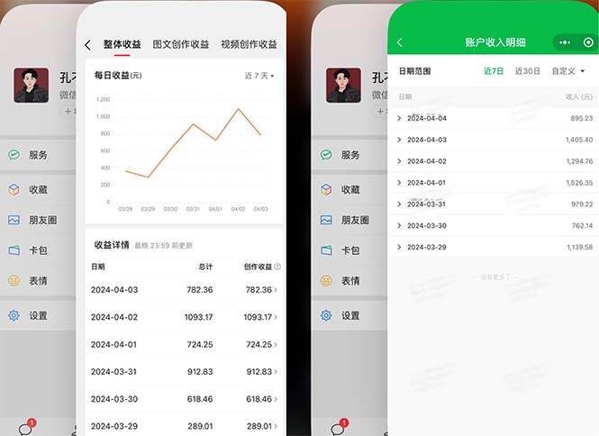2024年4月最强AI写作,每天1小时,日入1000-3000,教程有实操视频,-锦晨科技网